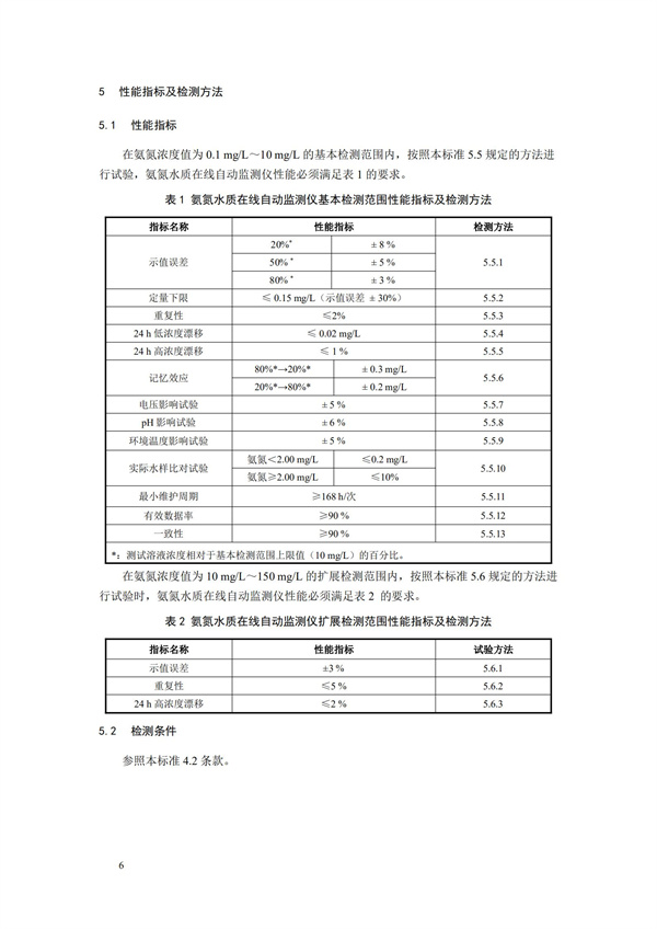 《氨氮水質(zhì)在線自動(dòng)監(jiān)測儀技術(shù)要求及檢測方法》（HJ 101-2019）(圖10)