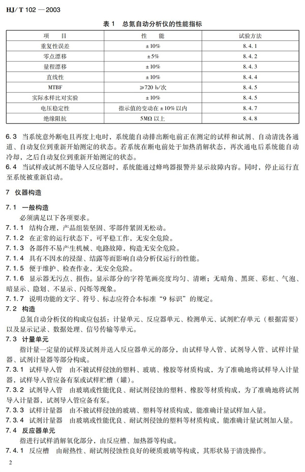 《總氮水質(zhì)自動(dòng)分析儀技術(shù)要求》（HJT102-2003）(圖6)