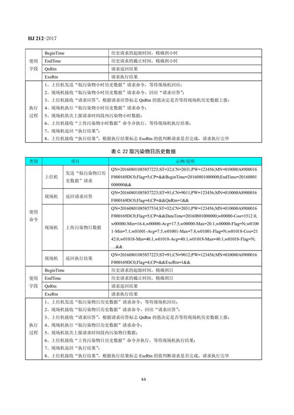 HJ 212-2017污染源在線監(jiān)控（監(jiān)測）系統(tǒng)數(shù)據(jù)傳輸標(biāo)準(zhǔn)(圖48)