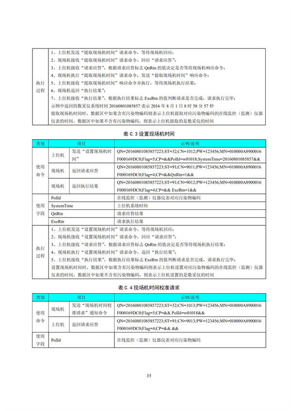 HJ 212-2017污染源在線監(jiān)控（監(jiān)測）系統(tǒng)數(shù)據(jù)傳輸標(biāo)準(zhǔn)(圖39)