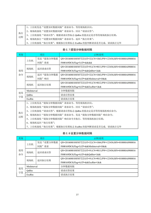 HJ 212-2017污染源在線監(jiān)控（監(jiān)測）系統(tǒng)數(shù)據(jù)傳輸標(biāo)準(zhǔn)(圖41)