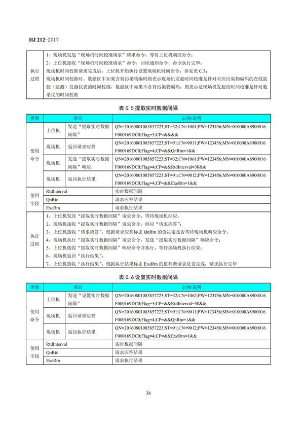 HJ 212-2017污染源在線監(jiān)控（監(jiān)測）系統(tǒng)數(shù)據(jù)傳輸標(biāo)準(zhǔn)(圖40)