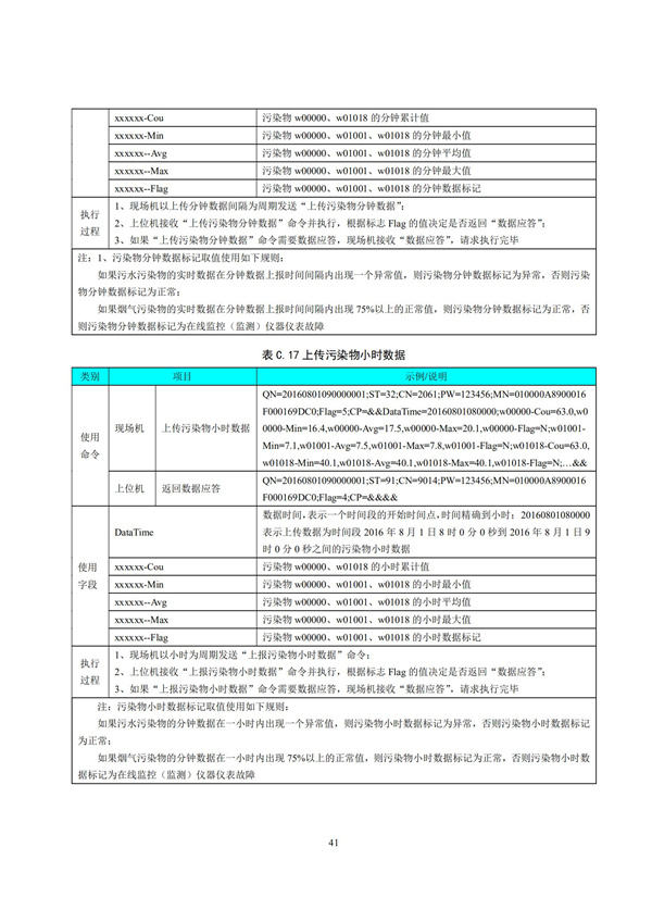 HJ 212-2017污染源在線監(jiān)控（監(jiān)測）系統(tǒng)數(shù)據(jù)傳輸標(biāo)準(zhǔn)(圖45)