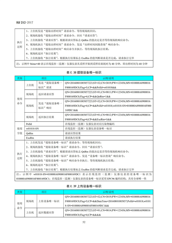 HJ 212-2017污染源在線監(jiān)控（監(jiān)測）系統(tǒng)數(shù)據(jù)傳輸標(biāo)準(zhǔn)(圖56)