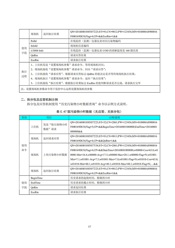 HJ 212-2017污染源在線監(jiān)控（監(jiān)測）系統(tǒng)數(shù)據(jù)傳輸標(biāo)準(zhǔn)(圖61)