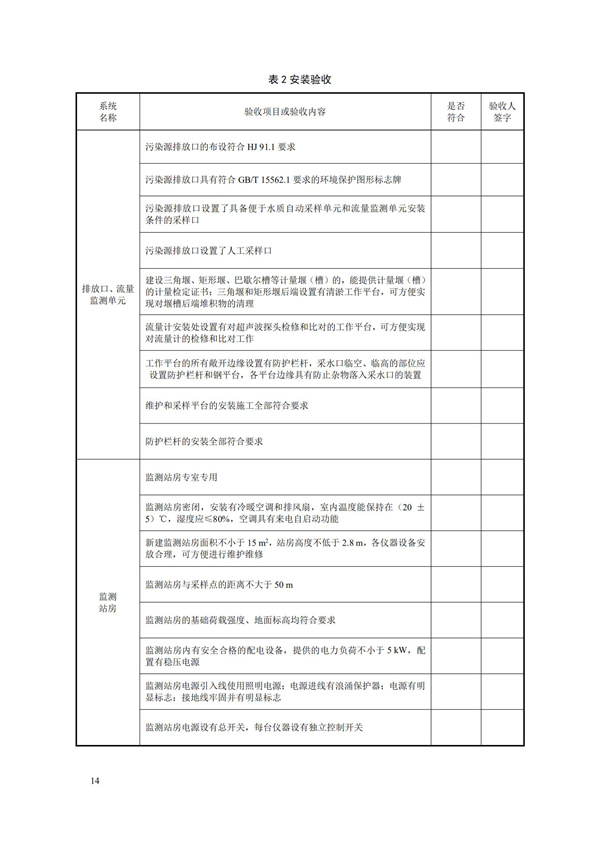 HJ 354-2019 水污染源在線監(jiān)測(cè)系統(tǒng)（CODCr、NH3-N 等）驗(yàn)收技術(shù)規(guī)范(圖17)