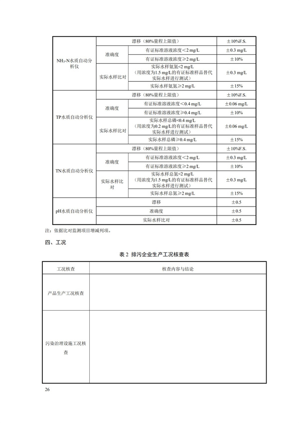 HJ 354-2019 水污染源在線監(jiān)測(cè)系統(tǒng)（CODCr、NH3-N 等）驗(yàn)收技術(shù)規(guī)范(圖29)