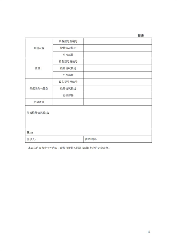 HJ 355-2019 水污染源在線監(jiān)測(cè)系統(tǒng)（CODCr、NH3-N 等）運(yùn)行技術(shù)規(guī)范(圖22)