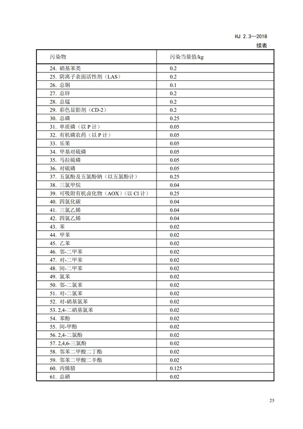HJ2.3-2018環(huán)境影響評(píng)價(jià)技術(shù)導(dǎo)則 地表水環(huán)境(圖29)