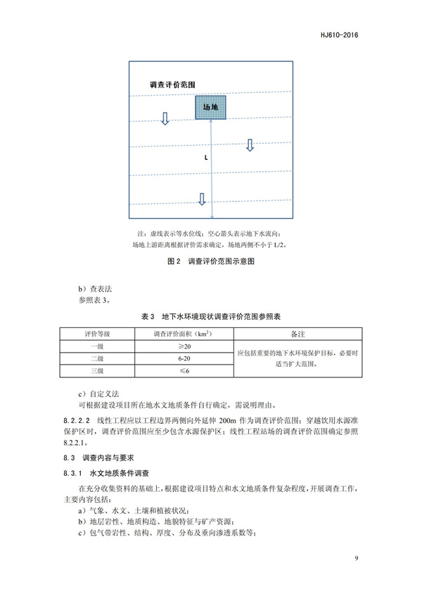 HJ 610-2016 環(huán)境影響評(píng)價(jià)技術(shù)導(dǎo)則 地下水環(huán)境(圖12)
