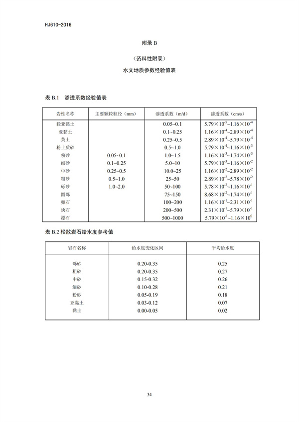 HJ 610-2016 環(huán)境影響評(píng)價(jià)技術(shù)導(dǎo)則 地下水環(huán)境(圖36)
