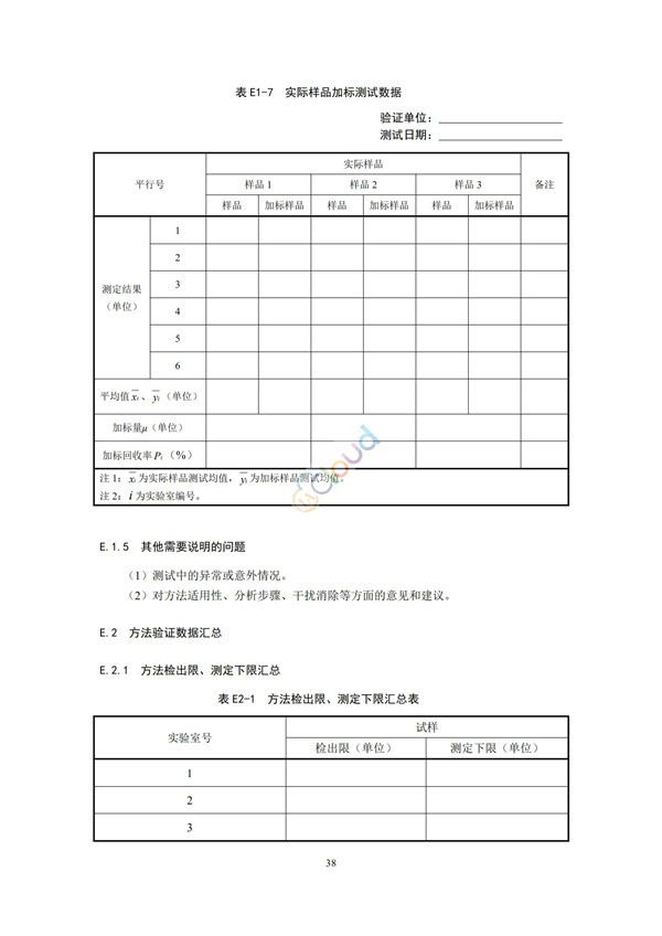 HJ168-2020環(huán)境監(jiān)測分析方法標準制制定技術(shù)導則(圖37)