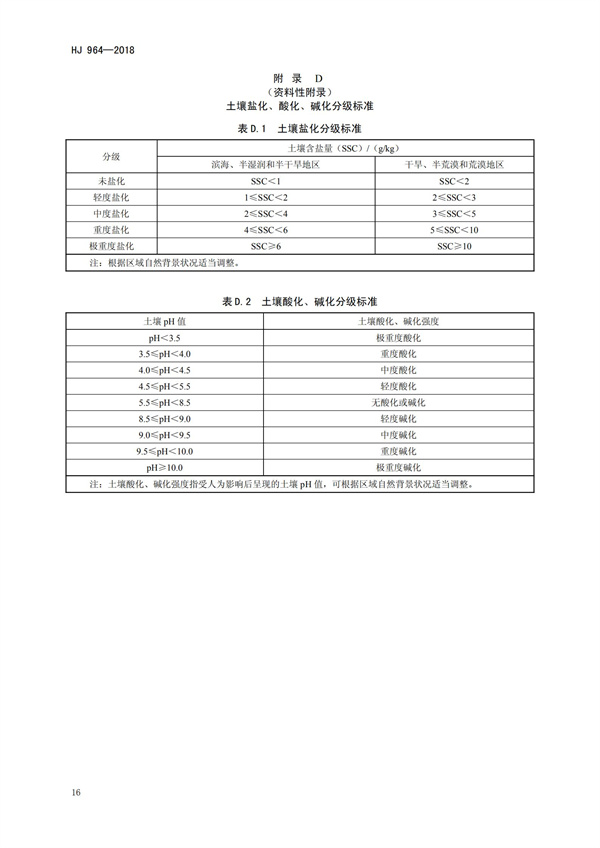 HJ964-2018環(huán)境影響評(píng)價(jià)技術(shù)導(dǎo)則 土壤環(huán)境（試行）(圖19)