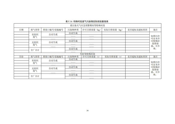 排污單位環(huán)境管理臺賬及排污許可證執(zhí)行報告技術(shù)規(guī)范總則（試行）(圖37)