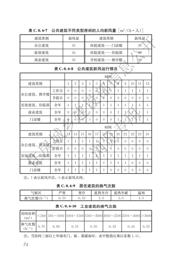 《建筑節(jié)能與可再生能源利用通用規(guī)范》(圖78)