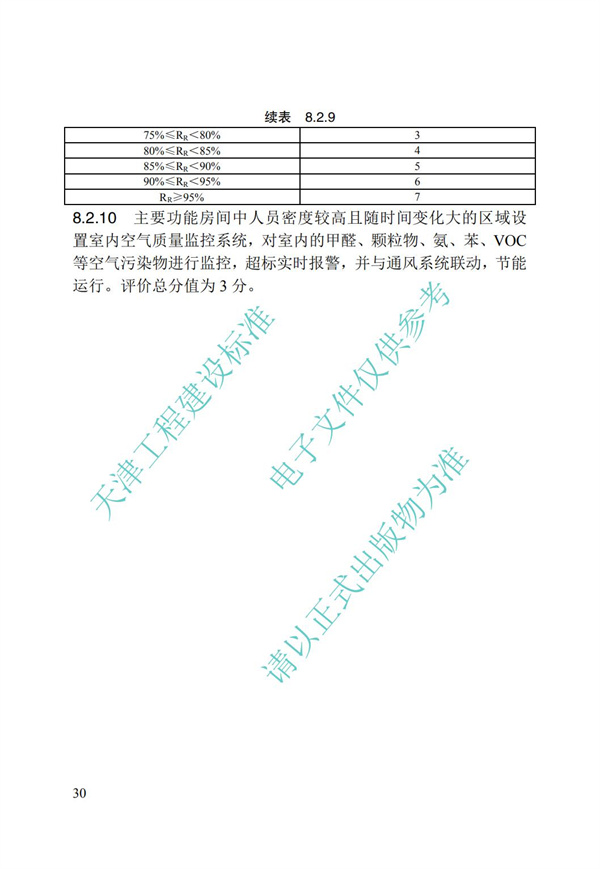 DB∕T 29-192-2016 中新天津生態(tài)城綠色建筑評價標(biāo)準(zhǔn)(圖40)
