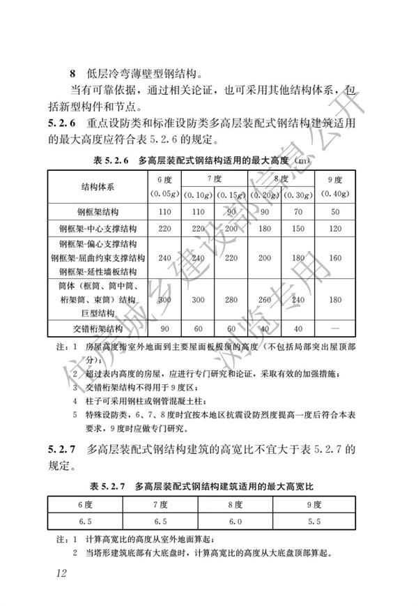 GBT 51232-2016 裝配式鋼結(jié)構(gòu)建筑技術(shù)標(biāo)準(zhǔn)(圖19)