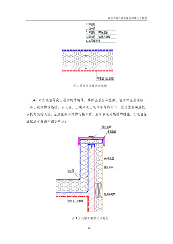 被動(dòng)式超低能耗綠色建筑技術(shù)導(dǎo)則(圖16)