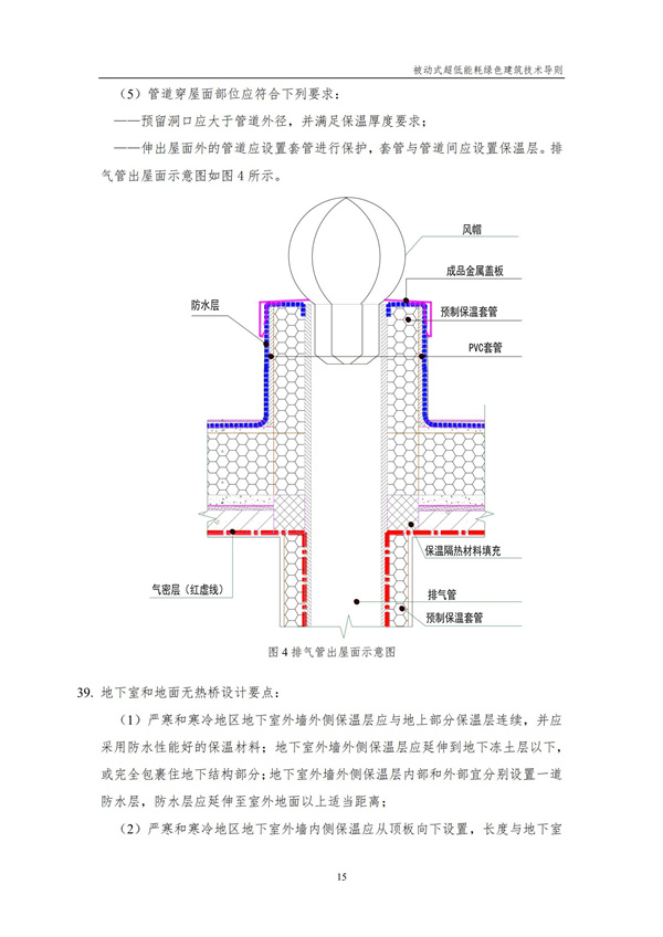 被動(dòng)式超低能耗綠色建筑技術(shù)導(dǎo)則(圖17)