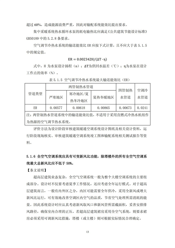 綠色超高層建筑評價技術(shù)細(xì)則(圖16)