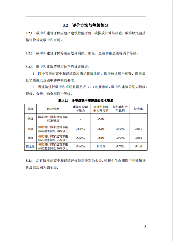 碳中和建筑評價導(dǎo)則-第一版2022(圖9)
